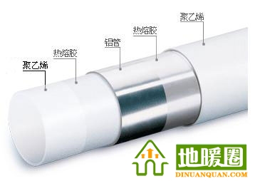 XPAP：交聯鋁塑復合管