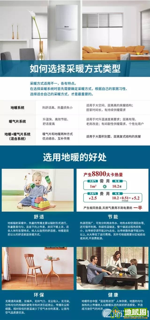 地暖知多少？最全干貨分享！ 