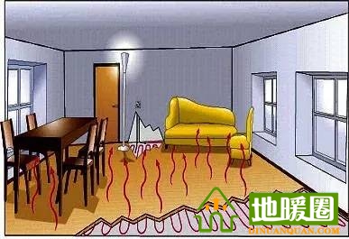 地暖人帶上這些知識(shí)和客戶談地暖，保證不吃虧