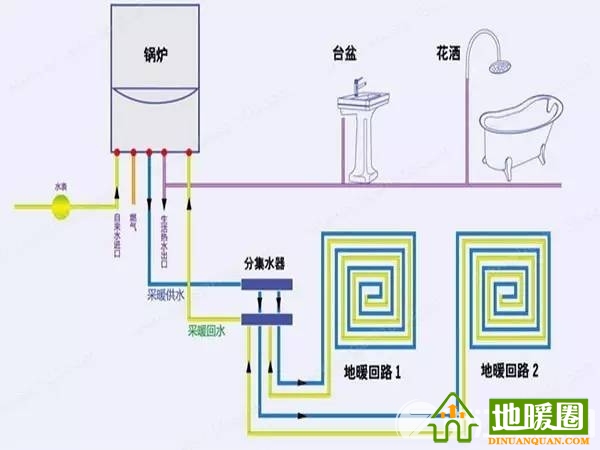 地暖人帶上這些知識(shí)和客戶談地暖，保證不吃虧